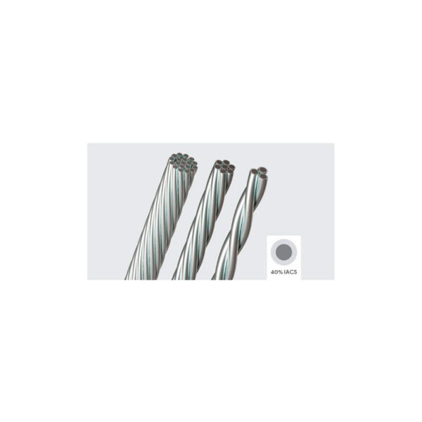 Condutores Bimetálicos Alumosteel