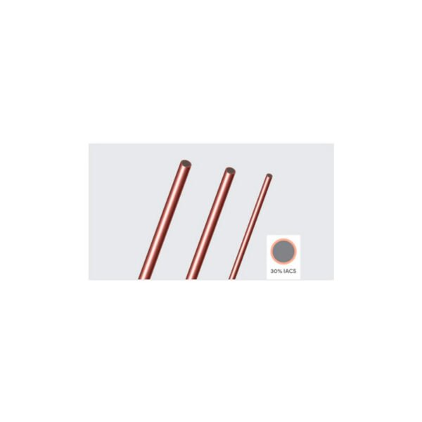 Fios Coppersteel